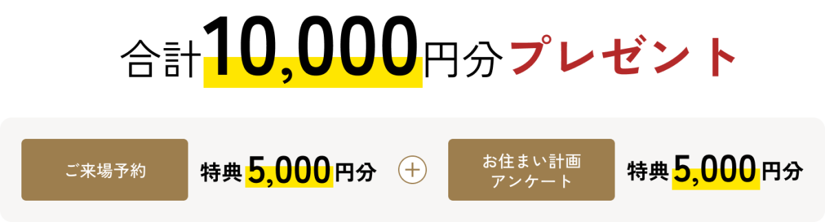 ご来場予約5,000円+お住まい計画アンケートご回答5,000円で、Amazonギフトカード最大10,000円分プレゼント！