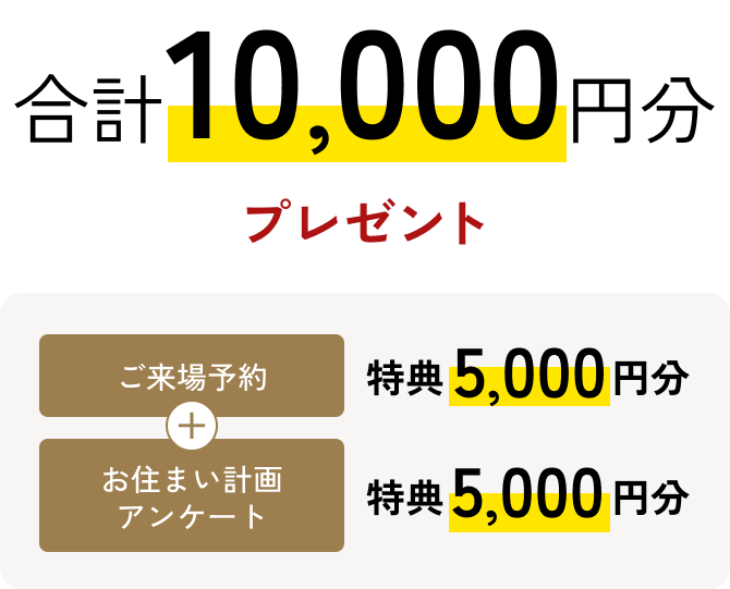 ご来場予約5,000円+お住まい計画アンケートご回答5,000円で、Amazonギフトカード最大10,000円分プレゼント！