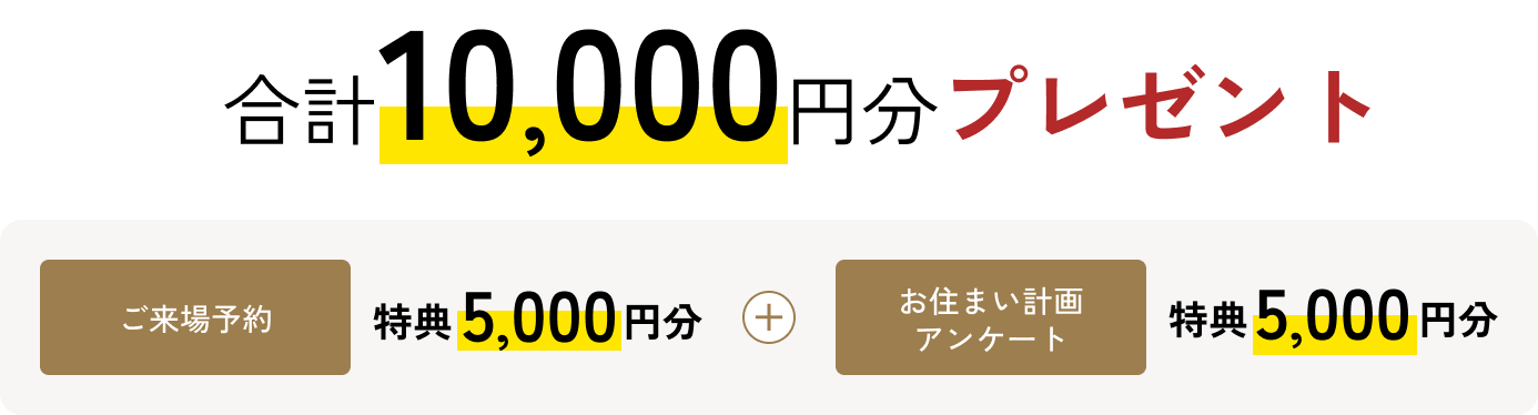 来場予約特典5,000円分＋お住まい計画アンケート5,000円分合計10,000円分