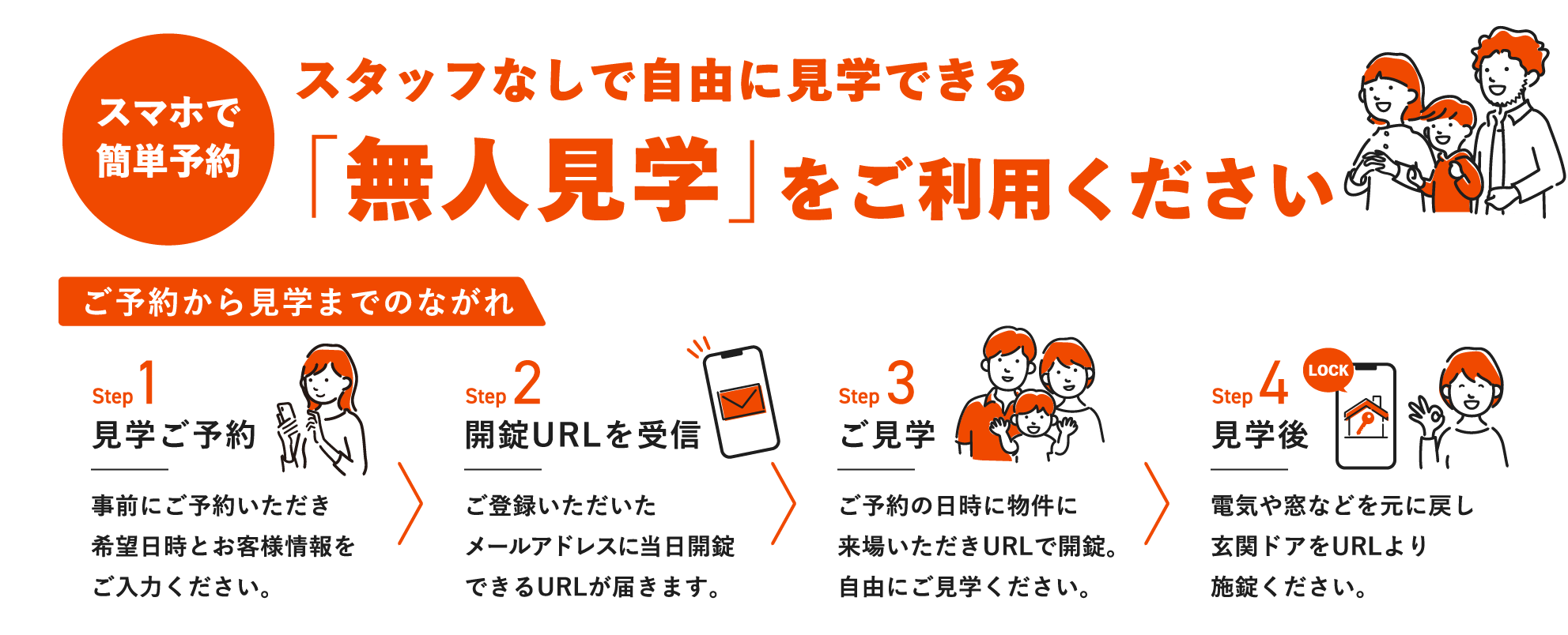 無人見学をご利用ください