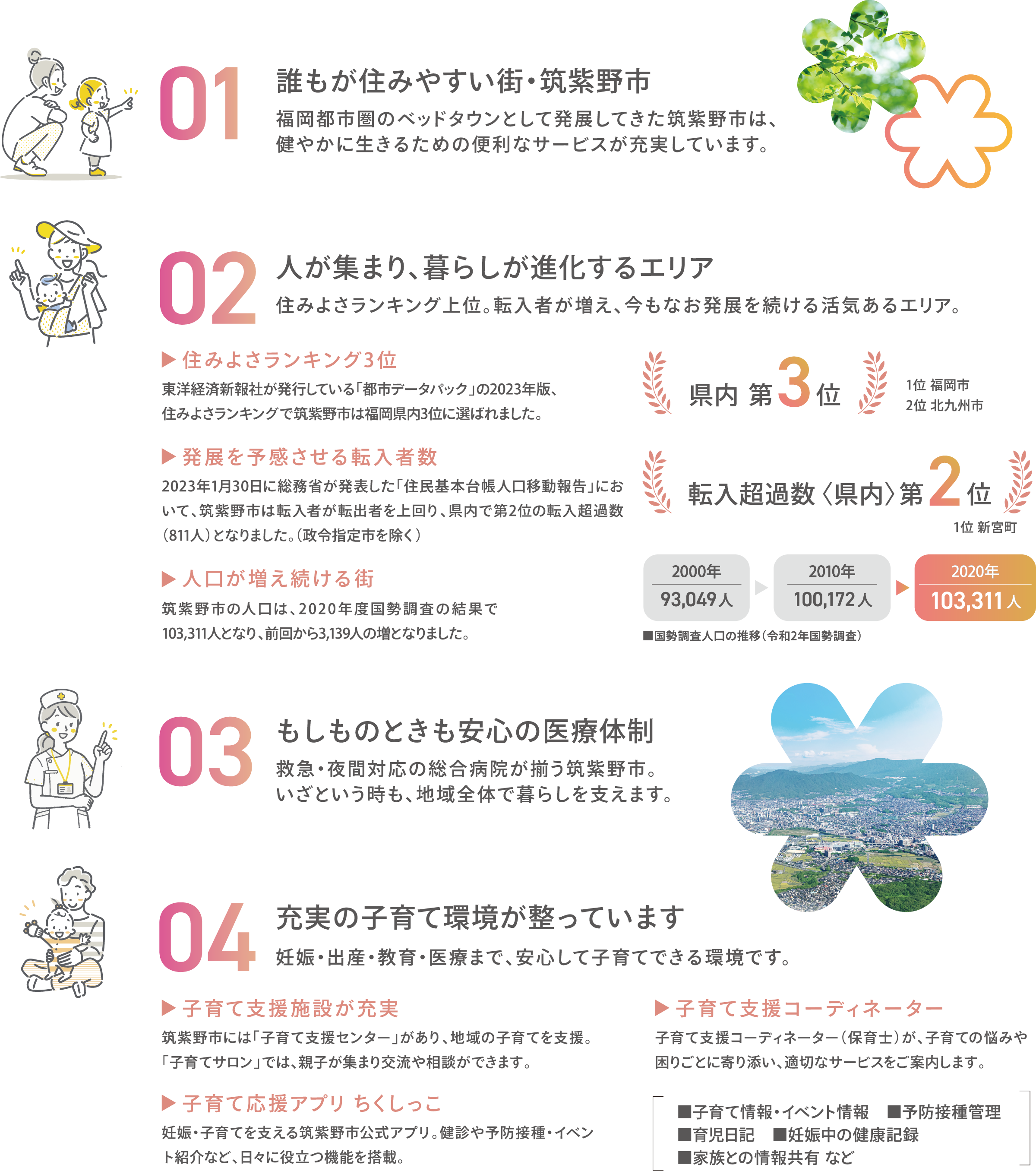 筑紫野市の暮らし