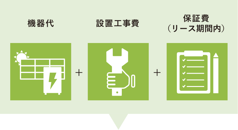 機器代 設置工事費 保証書（リース期間内）