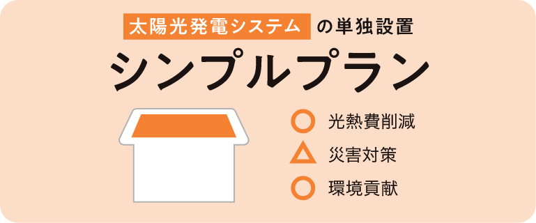 太陽光発電システムの単独設置 シンプルプラン ○光熱費削減 △災害対策 ○環境貢献